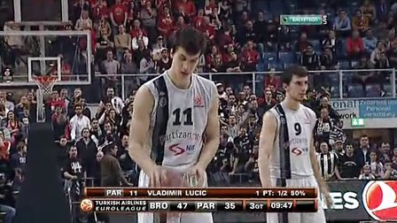 格里马尔多：上半场我们不得不追着本菲卡跑，还好最终赢了（格里马尔多：上半场被本菲卡牵着走，所幸最终取胜）